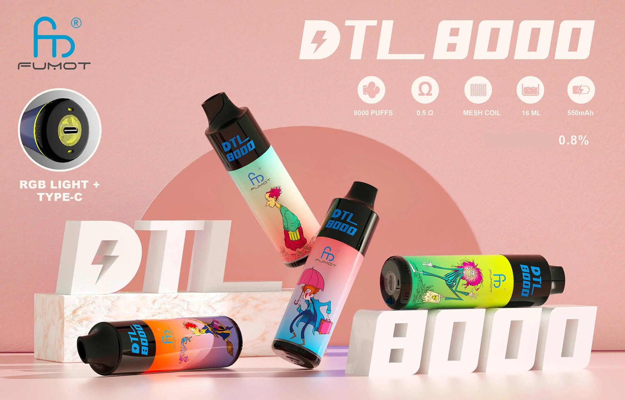 Leitfaden für Anfänger zu Einweg-Vapes